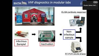 ECDCEACS 21st mpox webinar 2024 [upl. by Leith]