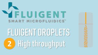 High throughput droplet generation microfluidics  Tabeling Monti  Fluigent [upl. by Ettennod]