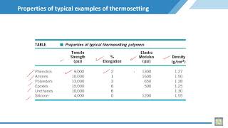 Material Science  2  C2L9  Thermosetting Polymers and Properties [upl. by Pogah487]