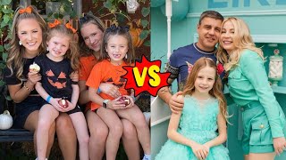 Like Nastya Family VS PurpleStars02 Family Real Name and Ages 2024 [upl. by Assiren]