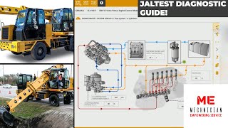 Complete Gradall XL 4100 Diagnostics with Jaltest  Covers All Engine Models and more [upl. by Nealy745]