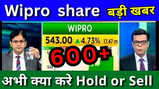 Wipro share latest news today Wipro share analysis buy or not Wipro share Target price 2024 [upl. by Hallette]