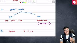 Can I Pass CA Foundation Dec 2023 Exams if I start Now  Strategy  Indresh Gandhi [upl. by Lia]