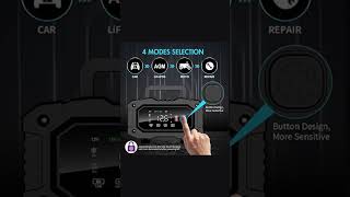 Car Battery Charger Intelligent Charging for Peak Performance [upl. by Phionna]