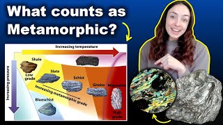 Metamorphic Petrology Types of Metamorphism Protoliths Textures amp Classification  GEO GIRL [upl. by Ahtilat]