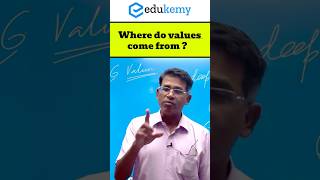 Where Do Our Values Come From  Essays with Shabbir Sir  Edukemy IAS upscessay upscmains ias [upl. by Nitin]