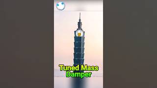 tuned mass damper by S1V2 [upl. by Miarzim]