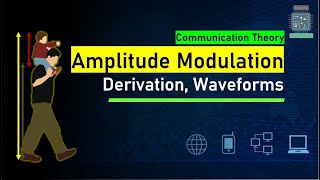 Amplitude Modulation  Derivation of AM Wave  Modulation Index [upl. by Alam]