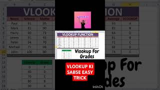 VLOOKUP कभी भूल नहीं पाओगे exceleducation vlookup shorts [upl. by Philbin]