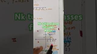 nk tuitionclasses coordinate geometry class 10 th maths [upl. by Ahsinnor]