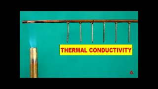 Thermal conductivity [upl. by Elohcim]