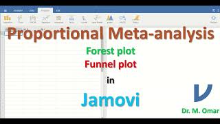 Proportional meta analysis funnel forest plot in JAMOVI [upl. by Suirtimed976]