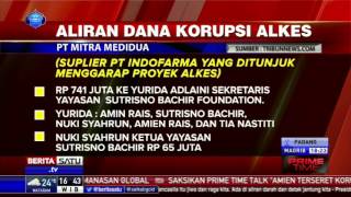 Nama Amien Rais Disebut di Persidangan Kasus Dana Alkes [upl. by Inirt148]