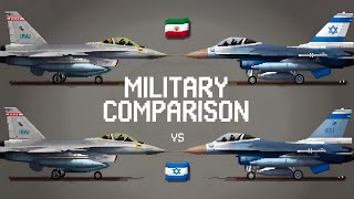 Iran 🇮🇷 vs Israel 🇮🇱  Military Comparison [upl. by Eseilanna]