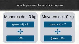 Cálculo de superficie corporal  Diario De UN Médico [upl. by Boone]