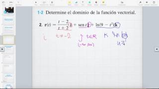 Funciones Vectoriales y su Dominio [upl. by Kincaid]