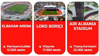 Albania  Kategoria Superiore 20212022 Stadiums [upl. by Avilys124]