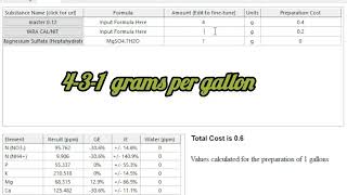 Masterblend 01224 Nutrient Calculator Talk [upl. by Jemma190]