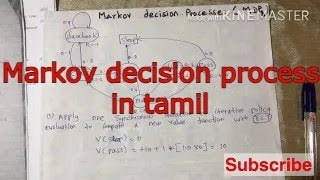 Markov decision process in tamil  Machine learning Markov decision process in tamil  Mdp in tamil [upl. by Novelia]