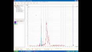 EDX2 RoHS Testing Equipment EDXRF wwwlisungroupcom [upl. by Astera]