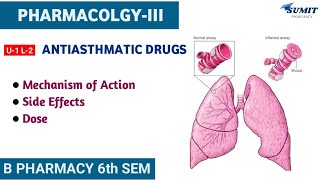 Antiasthmatic Drugs Mechanism of Action Side effects Uses Dose  Pharmacology III 6th sem [upl. by Ddarb]