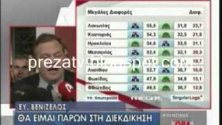 ΕΥΑΓΓΕΛΟΣ ΒΕΝΙΖΕΛΟΣΠΑΡΩΝ 2007wmv [upl. by Atims905]