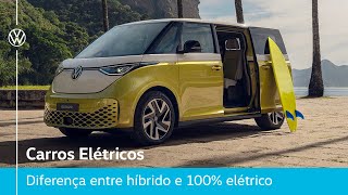 Volks Explica Elétricos  Diferença entre híbrido e 100 elétrico  VW Brasil [upl. by Irtimd]