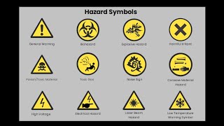 Decoding Lab Safety Symbols Signs and Meanings [upl. by Kalin]