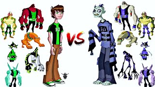 Ben 10 Prime VS Benzarro Alien Design And Art Work [upl. by Oliver627]