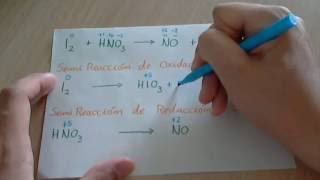 Semirreacción de oxidación y de reducción en reacciones redox [upl. by Felizio]