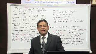 Dr Bhatia  discussing on Meningitis  11112017 [upl. by Anytsirk]