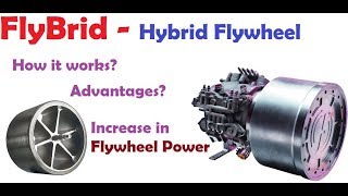 Flybrid Flywheel Explained [upl. by Elitnahc311]