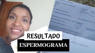 Resultado do ESPERMOGRAMA valores de referência e tratamento l Roberta Rodrigues [upl. by Mihalco]