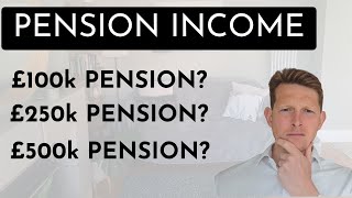 The Power of Pensions What income will my pension pay me [upl. by Elocn]