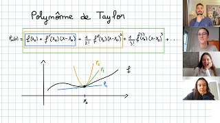 Polynôme de Taylor Exercice Type EXAMEN 2021 HEC LAUSANNE SUISSE [upl. by Fernandes]