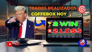 📈Trading Map ¿Profit 10 Mensual Scalping en Forex Backtesting y CoffeeBox para Principiantes [upl. by Akeber]