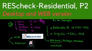 REScheck IECCEnergy Code Part 2 [upl. by Ahsitneuq663]