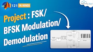 Implementation of FSKBFSK Modulation and Demodulation in Matlab Simulink  Project [upl. by Ecnarepmet303]