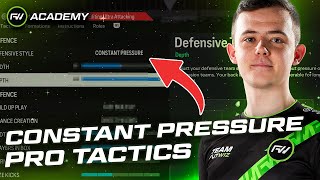 BEST CONSTANT PRESSURE TACTICS FOR FC24  FUTWIZ Academy [upl. by Kendrah]