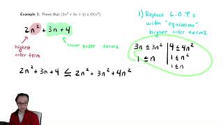 Theta Notation  Asymptotic Notation  GATECSE  DAA [upl. by Crompton]