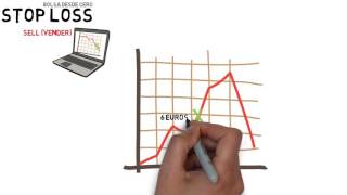 ¿Qué es un stop loss Bolsa desde cero [upl. by Yllak328]