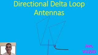 Directional Delta Loop Antennas [upl. by Drofxer]