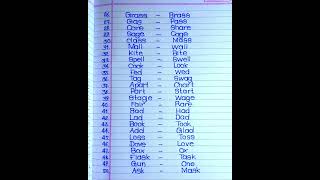 50 Rhyming words  Rhyming words  Rhyming words in English  Rhyming words list [upl. by Carla]