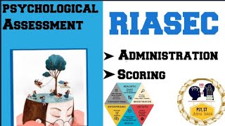 RIASEC scale for Career AssessmentRIASEC TEST instructionpsychology [upl. by Heinrick]