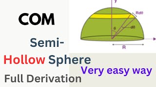 Centre of Mass of Hollow hemisphere easy derivation [upl. by Meggy671]