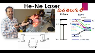 HeNe laser  DrRaheem Ahmed  HeNe Laser in Telugu  HeNe laser working and construction [upl. by Lianna]