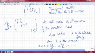 Lec 50 Excitonic states in semiconductors Contd [upl. by Odette342]