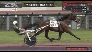 3 year old Big Ben Pellini Ready Cash amp Åke Svanstedt won in 1521 1097 at Pocono Downs [upl. by Gilbye]