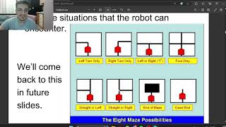 Çizgi Labirent Çözen Robot [upl. by Florina]