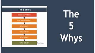 The 5 Whys Explained  Root Cause Analysis [upl. by Dalton]